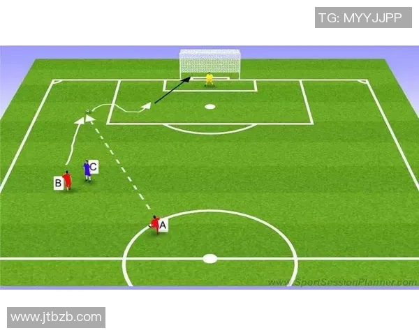 北京足球队边路渗透战术分析及其在比赛中的成败得失探讨